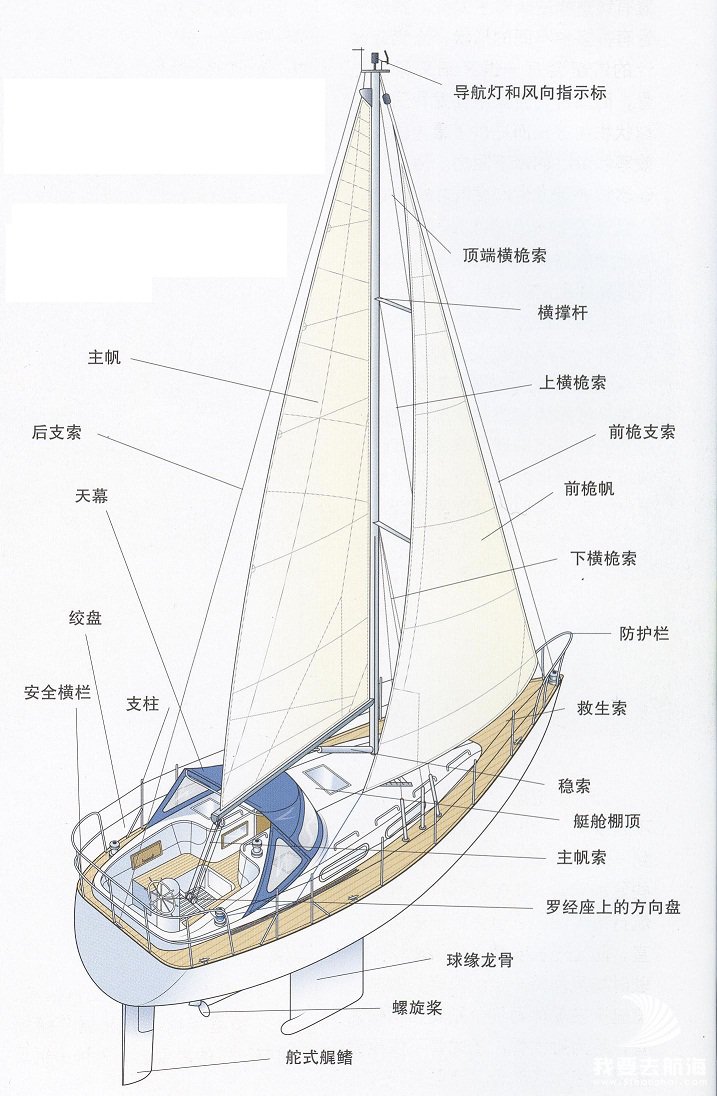 现代游览艇