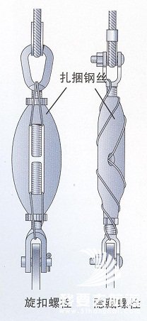 帆船保养