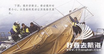 航行中的紧急应对程序(二)