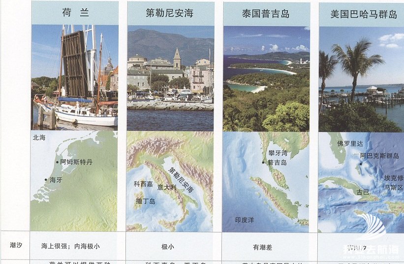 世界上最佳的航海地点盘点