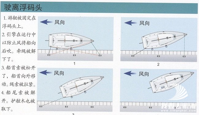 帆船如何驶离船坞-航海网