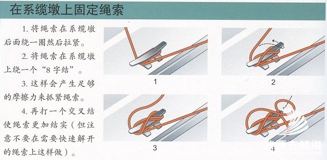 如何固定游艇-航海网