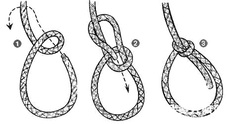 航海教程绳结之单套结(称人结)BOWLINE