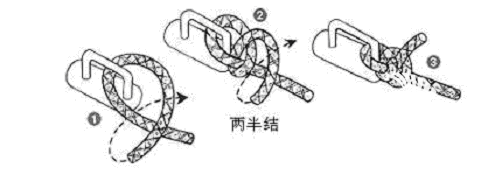 航海教程绳结之两半结(双半结)TWO HALT-HITCH 