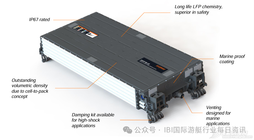 IBI专访!德国电动推进先锋Torqeedo畅谈游艇行业电气化新机遇w4.jpg