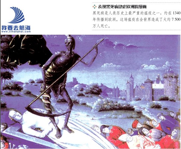 财富诱惑与宗教之争